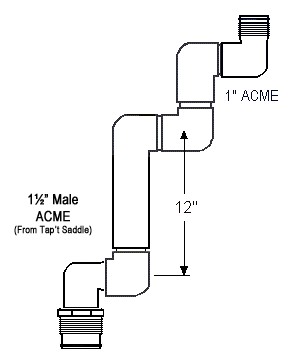 Irrigation Fittings Swing Joints | Pipeco Irrigation Supply